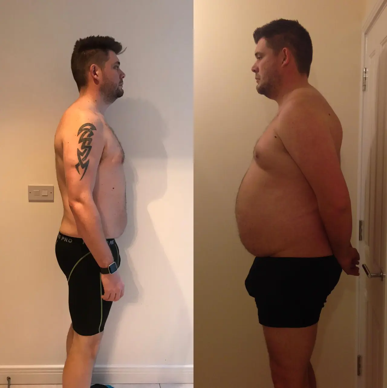 Transformations